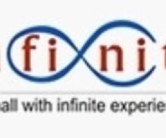 Shop Shop - Infiniti Mall - Best Shopping Malls . Andheri - Mumbai - Mumbai