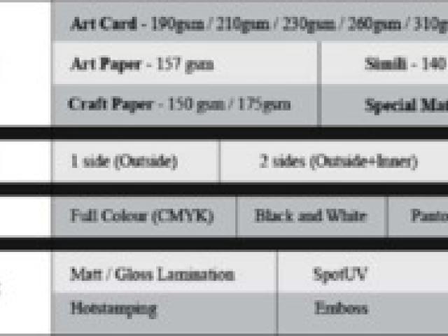 Box printing kl - Silvassa - 1