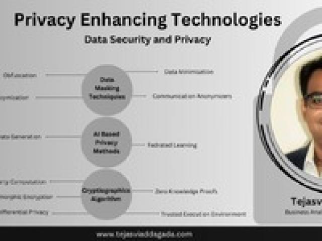 Privacy-Enhancing Technologies - Mumbai - 1